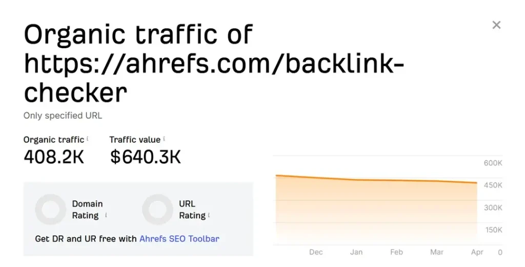 SaaS Organic Traffic: Offering Free Tools