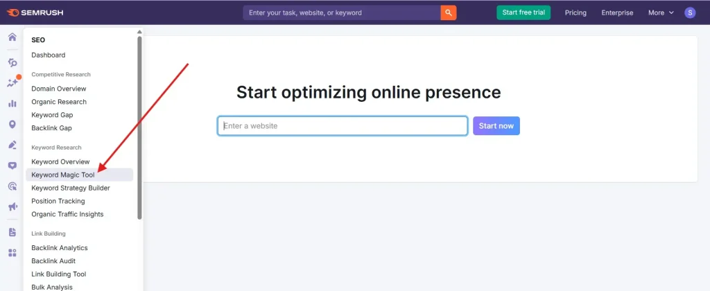 Semrush Keyword Magic Tool
