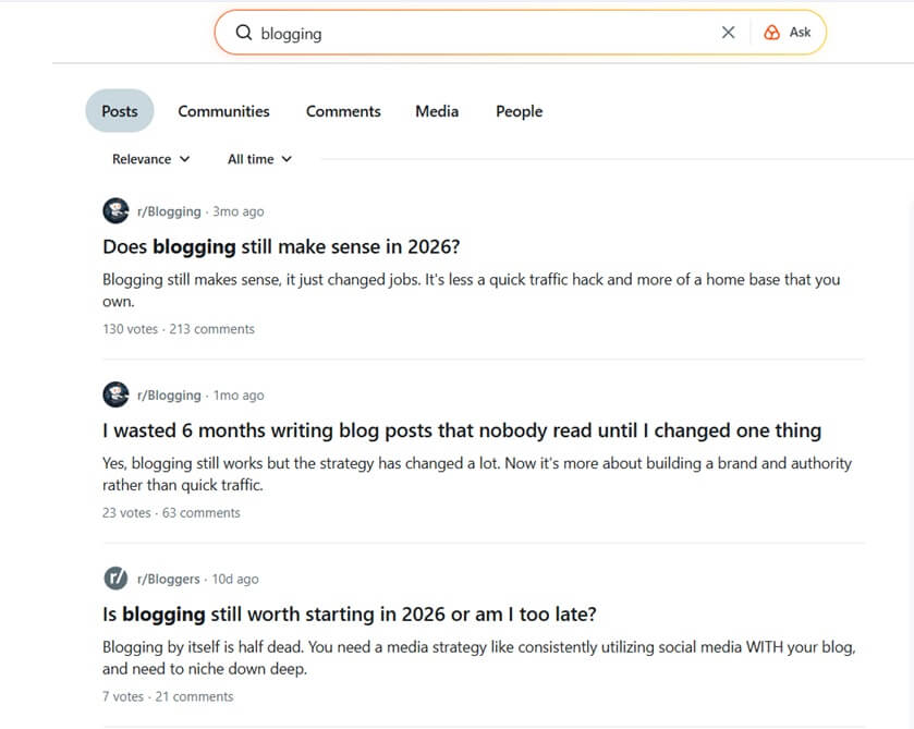 Blogging Mistakes: Find Problems On Reddit