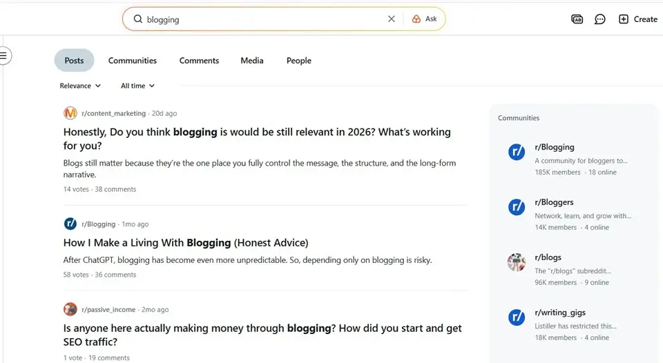 Reddit For Keyword Research