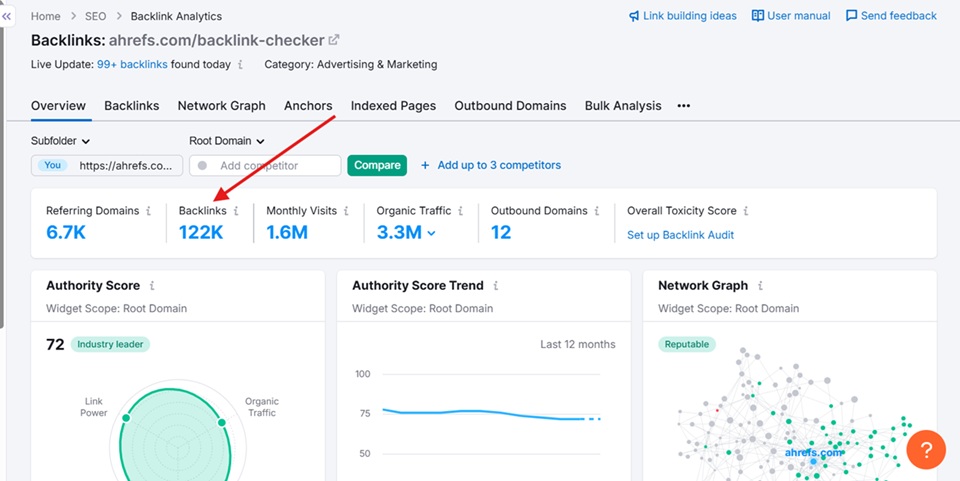Backlink Strategy Offering Free Tool: Ahrefs Backlink Analyzer