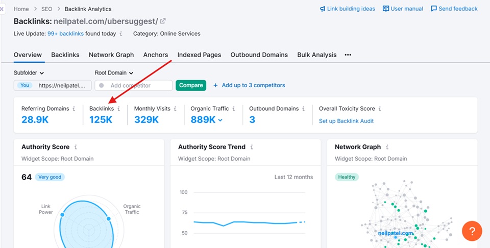 Backlink Strategy Offering Free Tool