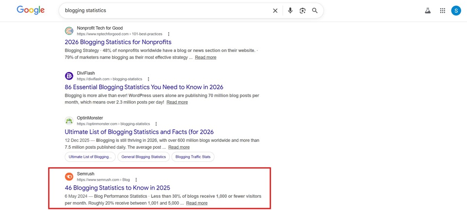 SERP Showing Search Results