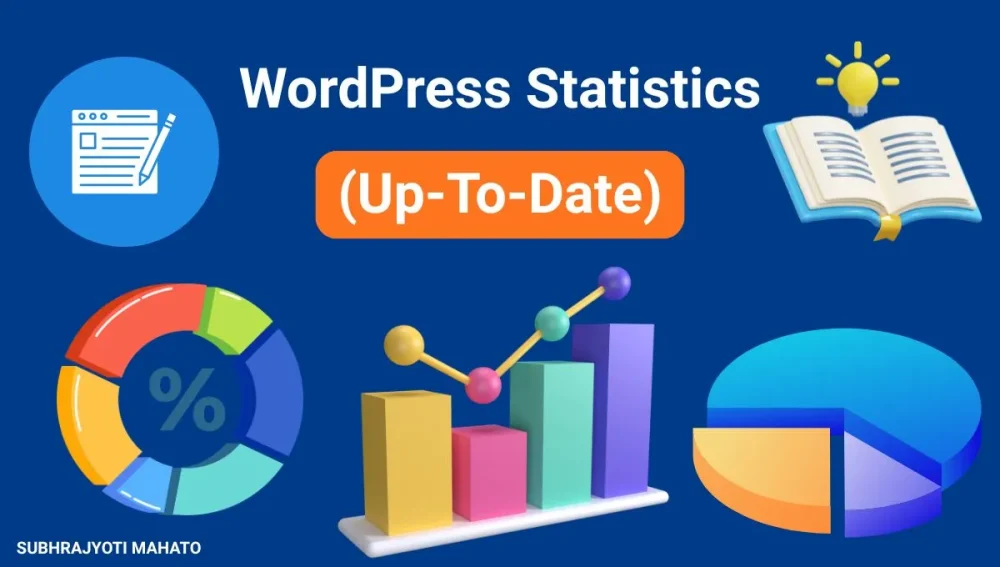 WordPress Statistics For 2026