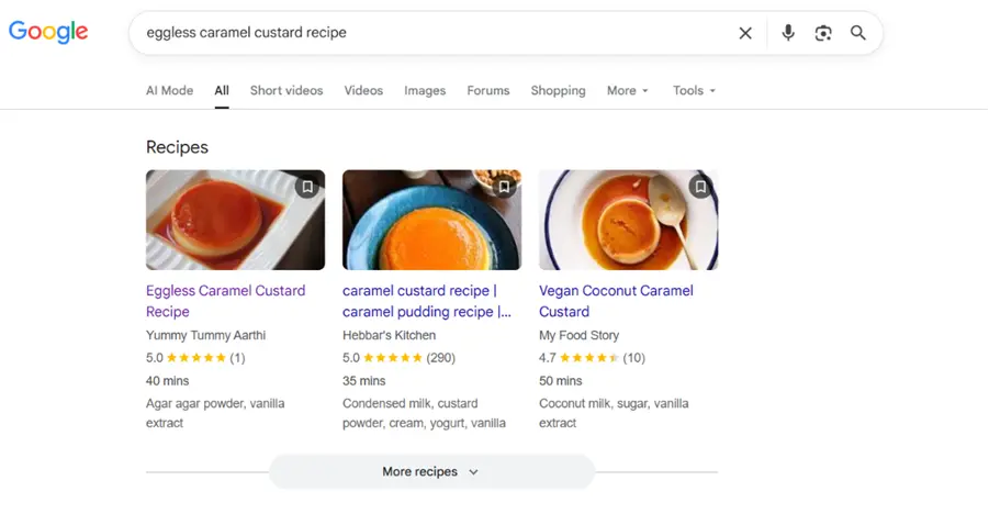 Search Intent Example