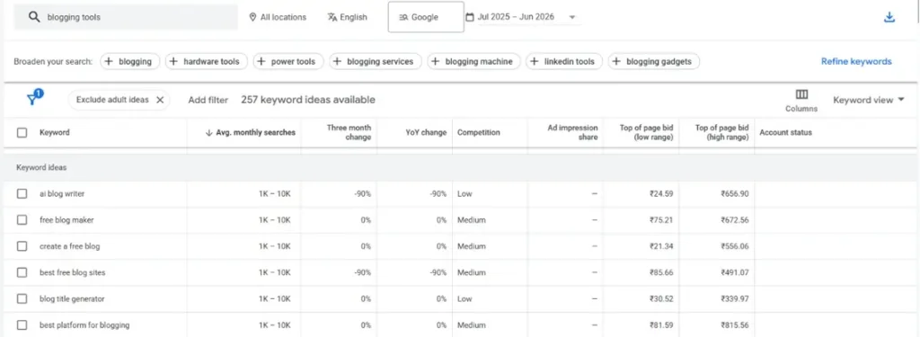 Using Keyword Planner For Keyword Research