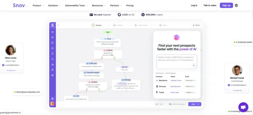 Blogging Tools: Snov Email Finder Tools To Find Emails